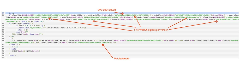 Deobfuscated JavaScript of the Coruna exploit kit