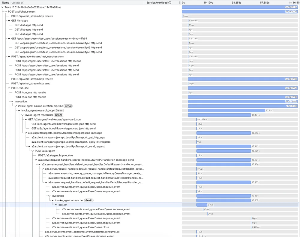 vibe-check-trace-graph